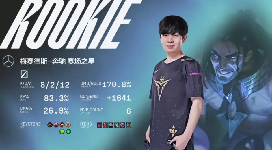 Rookie迎来十五赛季高光表现，阿森纳球迷沸腾！
