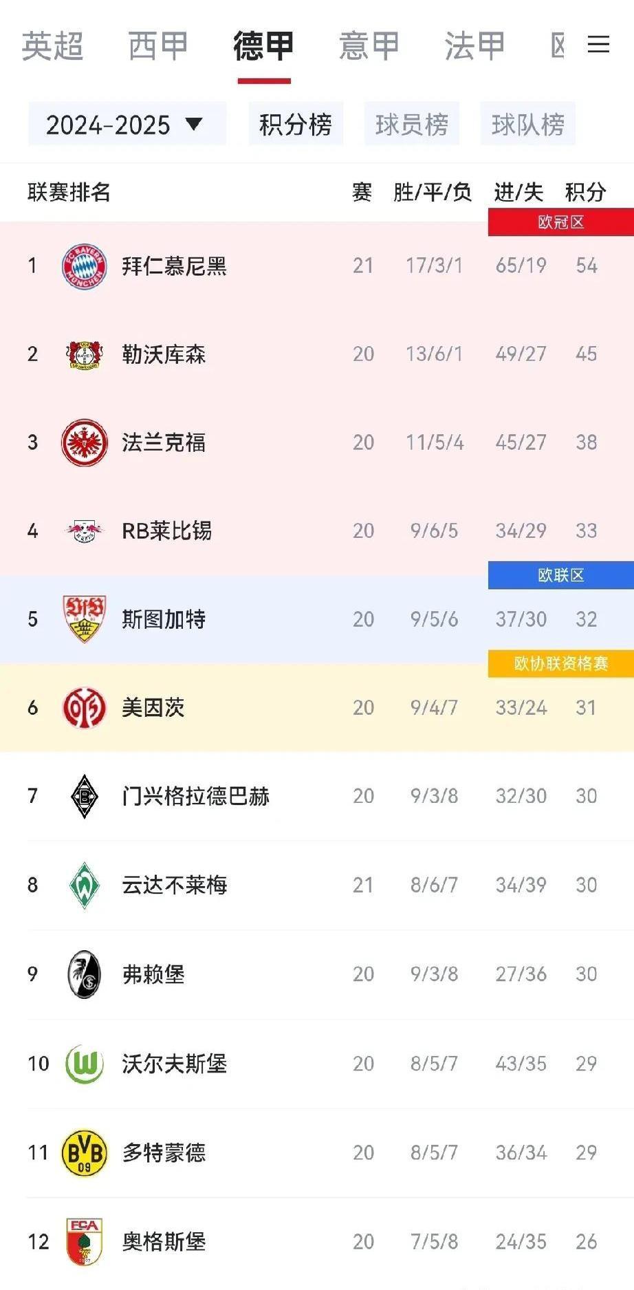  凯恩迎来二十赛季高光表现，瑞士队球迷沸腾！